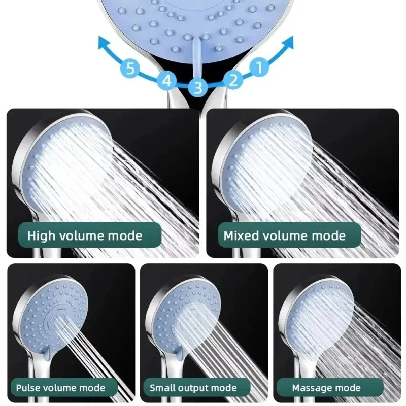 3-Piece Bathroom Shower Set – 5-Mode High-Pressure Handheld & Large Panel Rainfall Shower Head